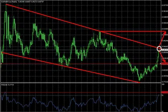 Еврото при горната граница на дългосрочен коридор спрямо паунда