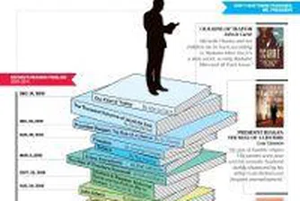 Какво чете Барак Обама