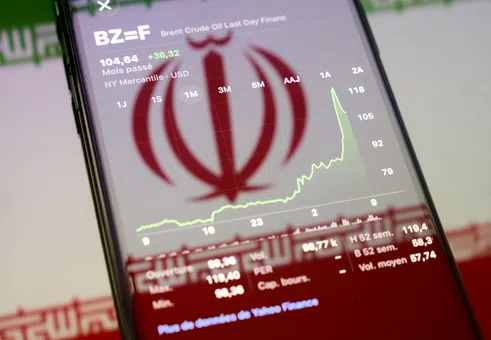 $580 млн., 15 минути преди поста на Тръмп: Необясними залози уцелват движенията на петрола