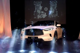 Новият INFINITI QX50 беше представен в България