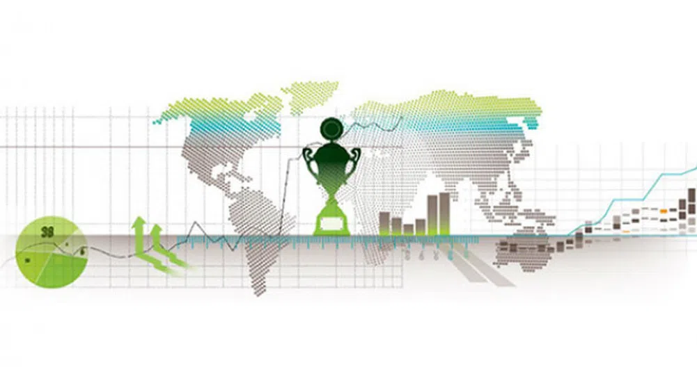 Air France-KLM в класация на Dow Jones
