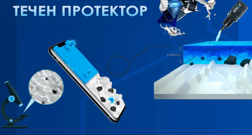Лидерът при протекторите WOWFIXIT стъпи на българския пазар