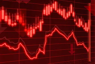 Борсовите индекси остават под натиск, суровините продължават да поскъпват