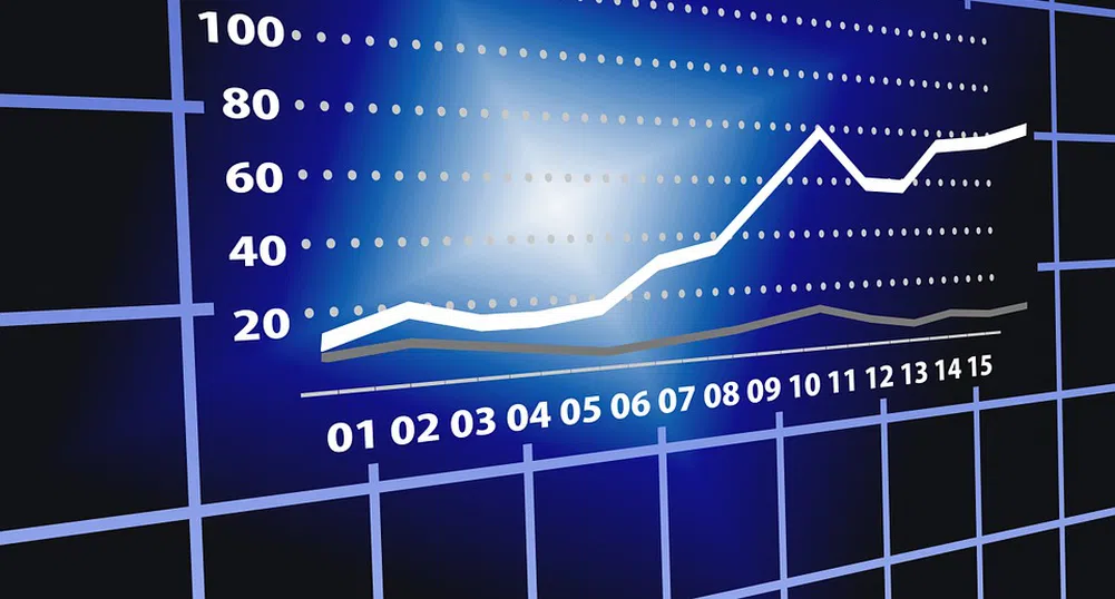 SOFIX с първо отстъпление след 5 поредни сесии на плюс