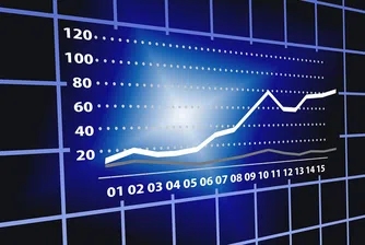 SOFIX с първо отстъпление след 5 поредни сесии на плюс