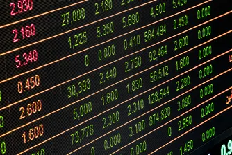 Политическият риск потопи азиатските борсови индекси