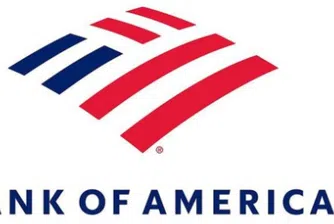 Бъфет увеличи дела си в Bank of America с над 800 млн. долара