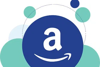 Най-скъпите марки в света през 2020 г.