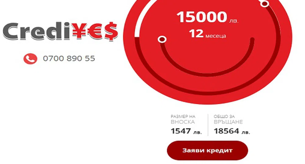 Как да кандидатствате за потребителски кредит от CrediYes