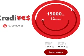 Как да кандидатствате за потребителски кредит от CrediYes