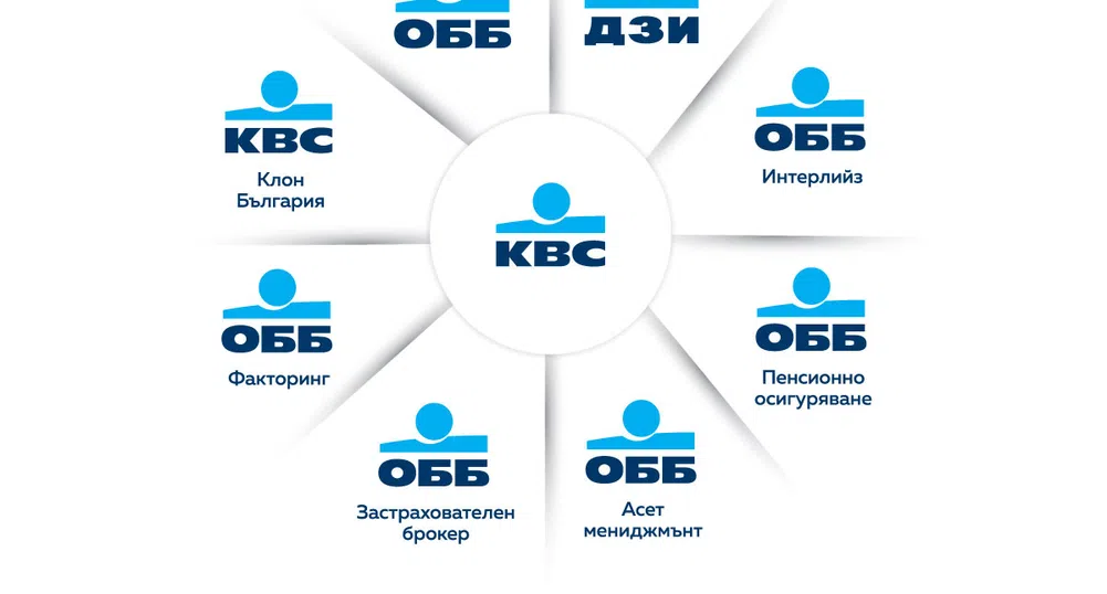 Обещаваме да направим още повече