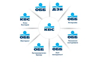 Обещаваме да направим още повече