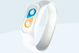 Тази гривна казва на шефа ви дали сте нещастни