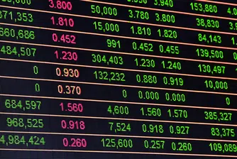 Седмицата стартира оптимистично за азиатските индекси