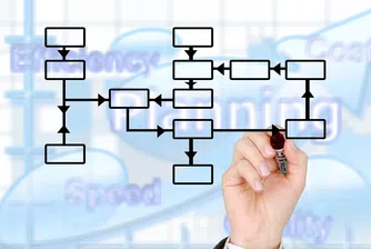 Microsoft: Работодателите ще търсят тези три умения