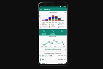 Сирма пусна втора версия на приложението Medrec:M