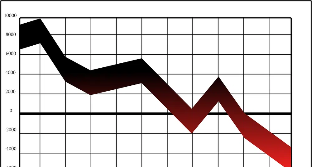 Пропадането на SOFIX продължава, червена сесия на БФБ