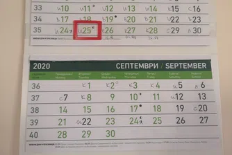 Преди една година: Установен е първият случай на COVID-19 у нас