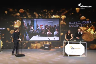 Noble Graphics е най-ефективната агенция за 2020 година