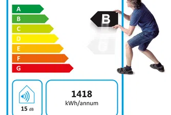 Какво e важно за енергоефективността при избора на бойлер?