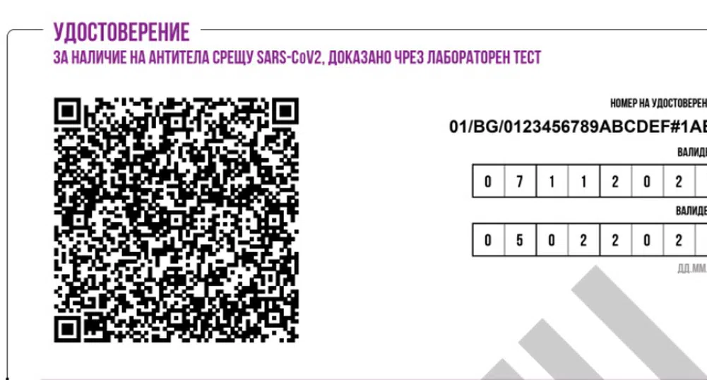 „Информационно обслужване“ разработи удостоверение за наличие на антитела