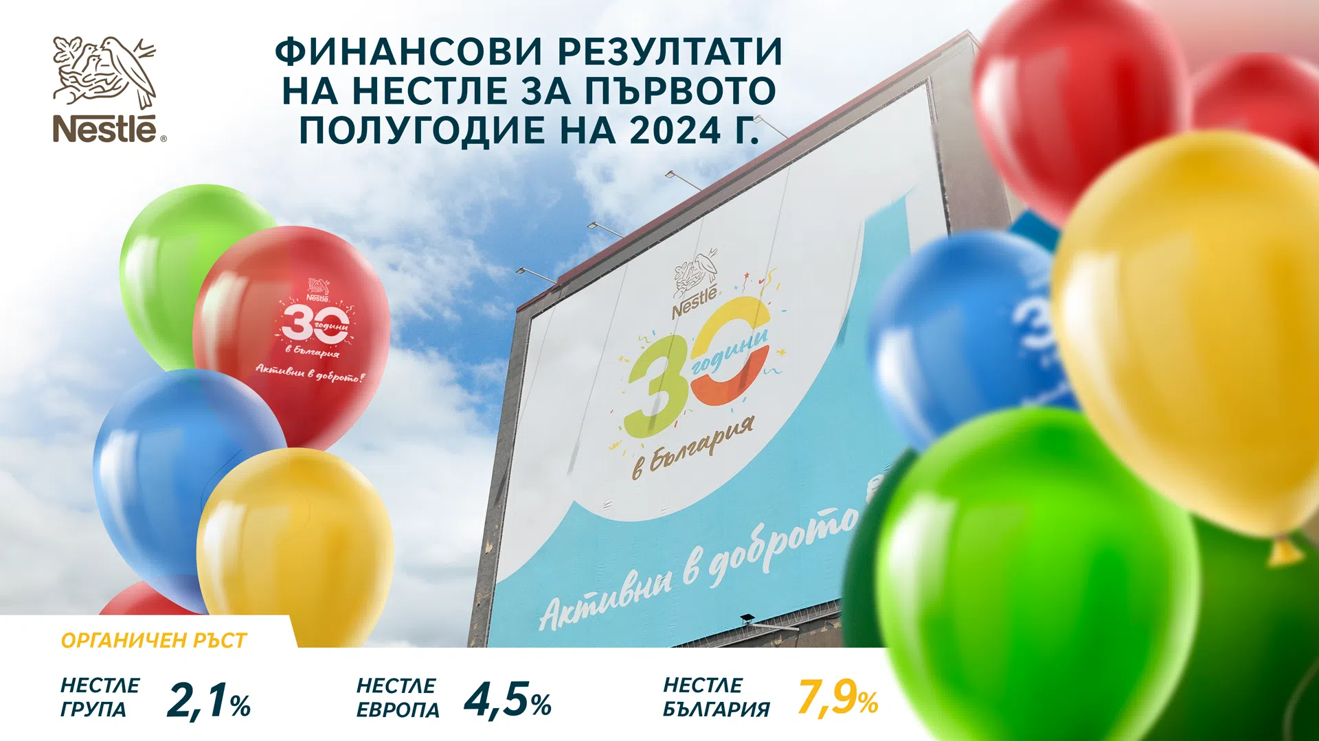 Нестле Групата актуализира прогнозата си и отчита органичен ръст от 2,1% за първото полугодие