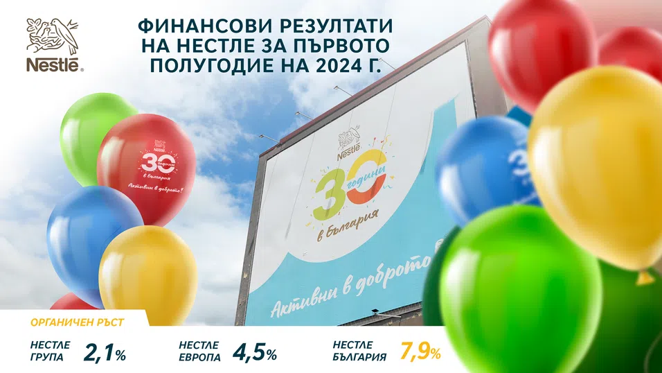 Нестле Групата актуализира прогнозата си и отчита органичен ръст от 2,1% за първото полугодие
