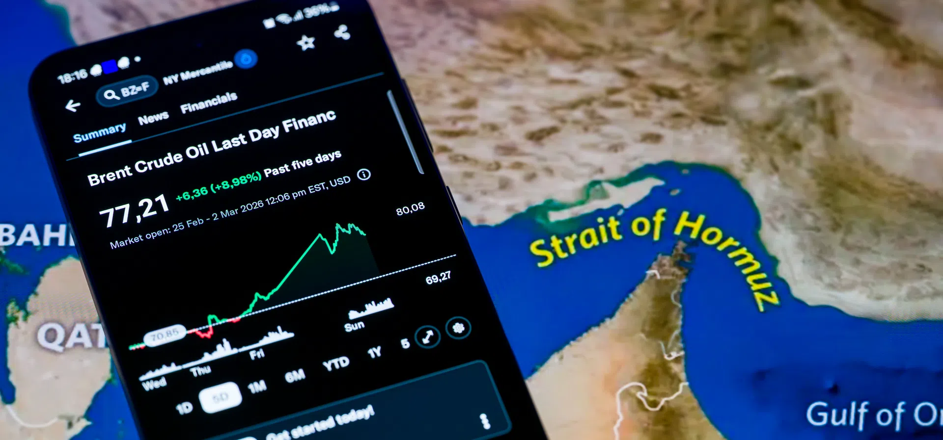„Танго“ в несигурни стъпки: Как петролните пазари  преследват синхрона с новините от Близкия изток