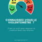 Le Violentomètre : un outil pour identifier et comprendre les violences basées sur le genre