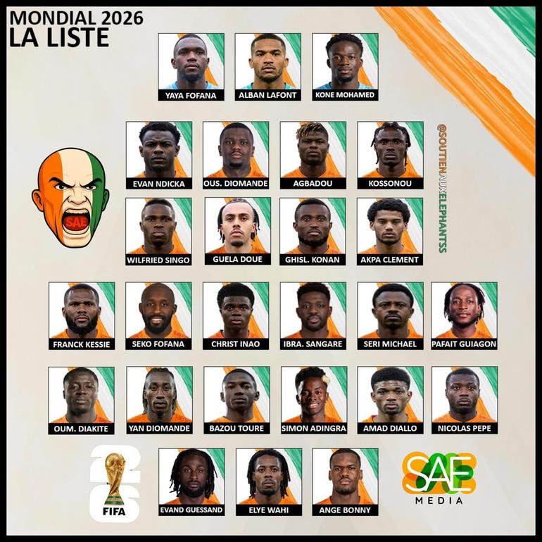 liste des 26 éléphants convoqués pour le mondial
