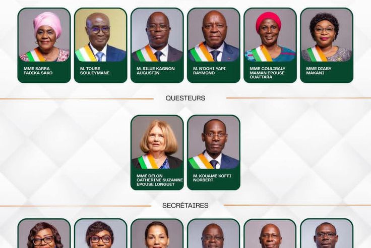 Côte d’Ivoire : Le Nouveau bureau du Sénat se conjugue (enfin) au féminin