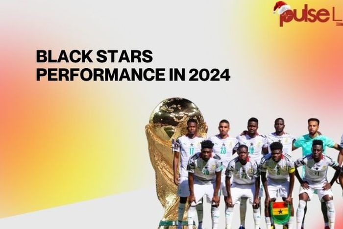 Black Stars performance in 2024