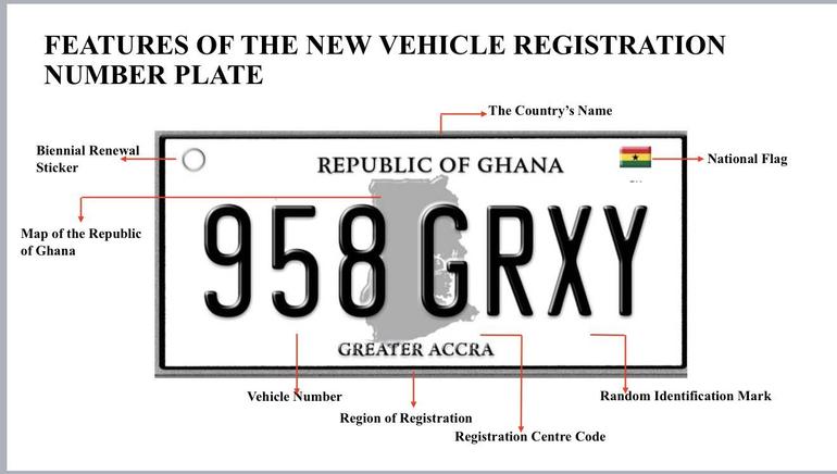 The Driver and Vehicle Licensing Authority (DVLA) has developed a new generation of vehicle number plates that go far beyond displaying registration details.