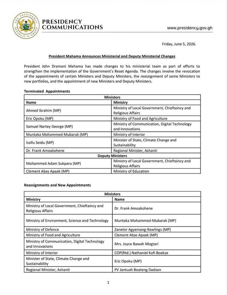 Fake reshuffle list