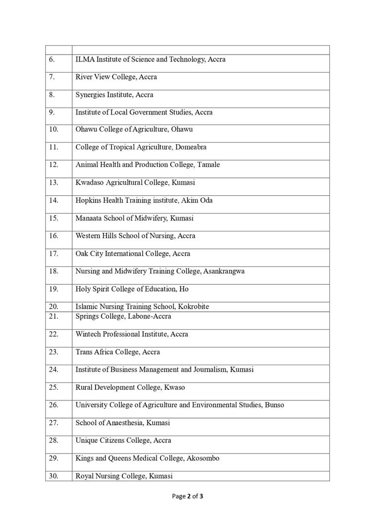 In a public notice issued on Wednesday, July 8, 2026, GTEC said the listed learning centres had not been accredited by the Commission.