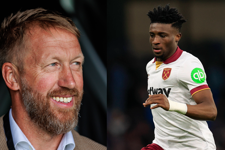 Mohammed Kudus to play under new manager as West Ham name Graham Potter coach