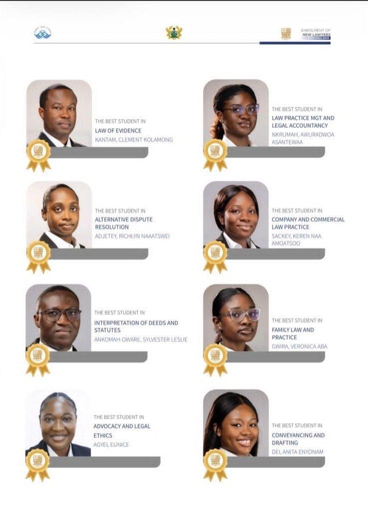 List of award winners