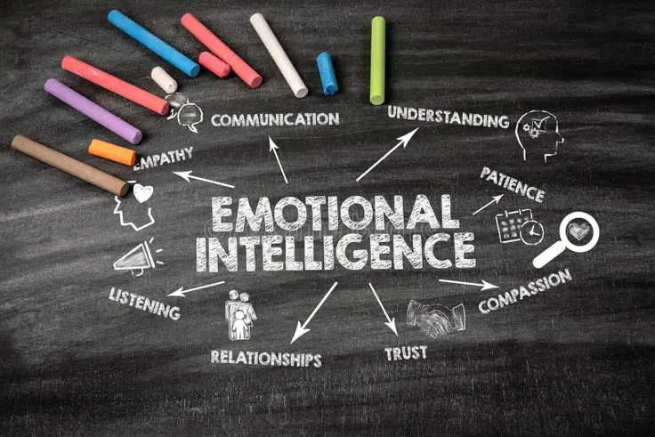10 Proven Ways to Build Emotional Intelligence and Strengthen Your Relationships