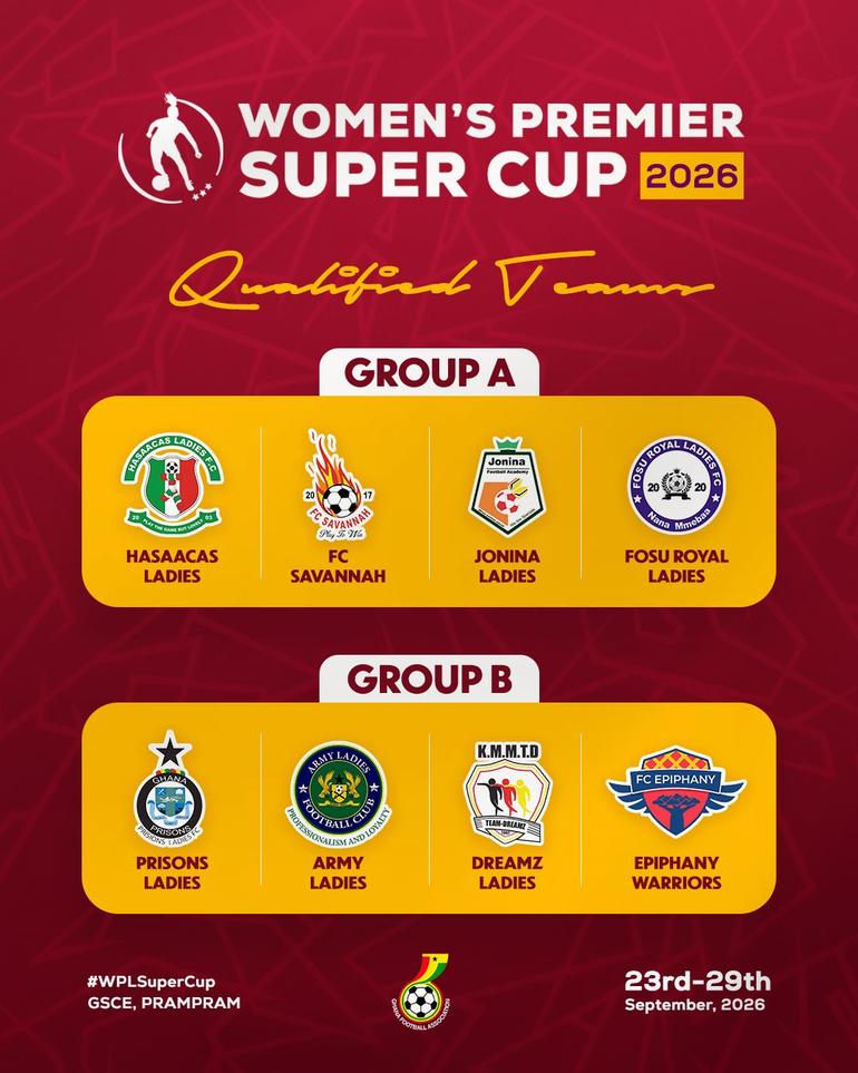 2026 Women's Premier Super Cup: Check teams, groups, and venue