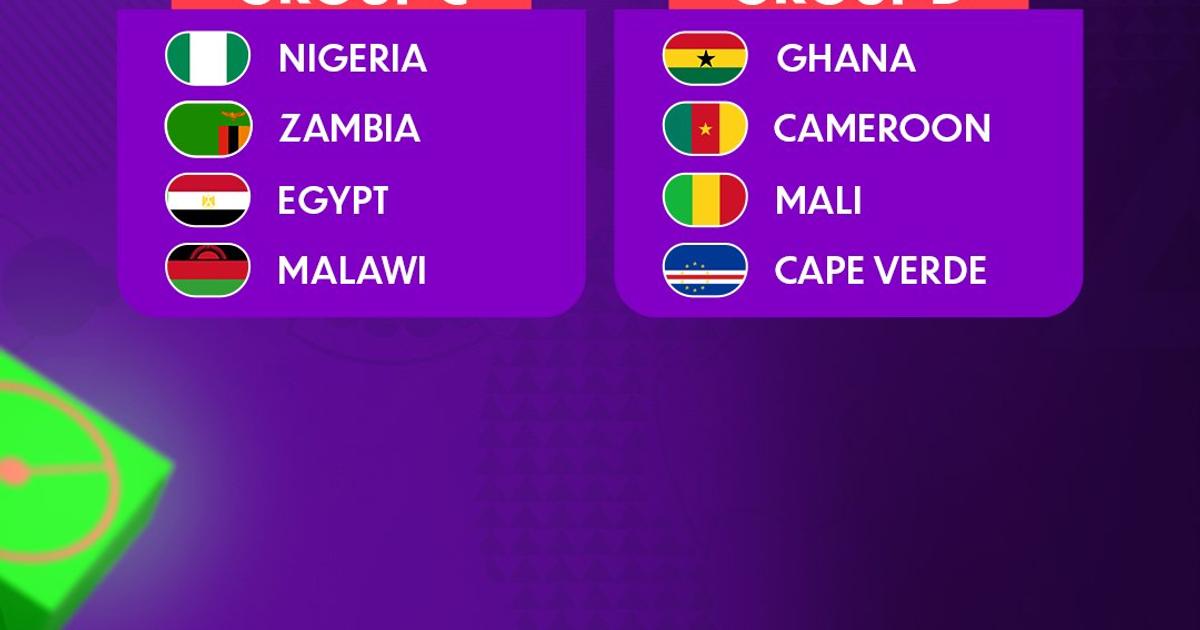 Black Queens set for tough WAFCON 2026 group stage after Morocco draw ...