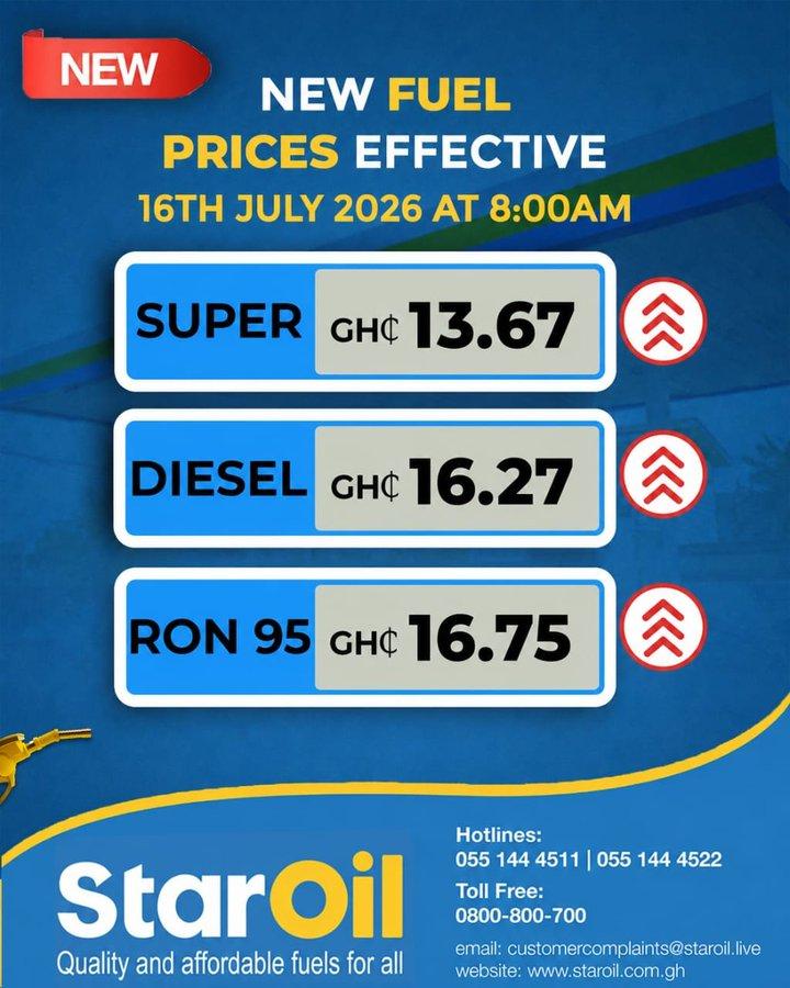 Star Oil