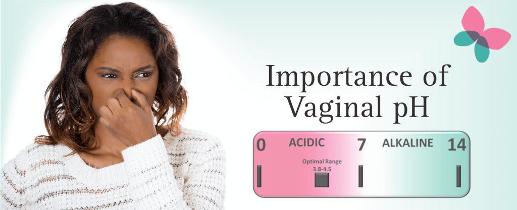 Vaginal Health: Step by step guide on how to check your pH balance