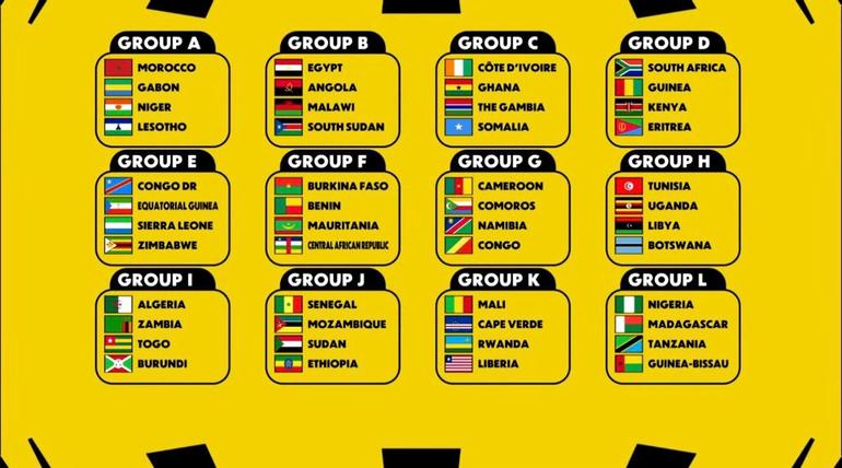 2027 AFCON qualifiers Draw
