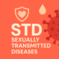 15 countries with the highest cases of sexually transmitted infections in 2025