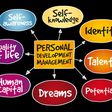 12 ways to develop yourself in 2025