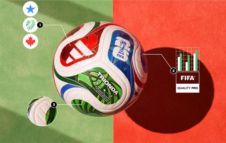 The Adidas Trionda contains an internal 500Hz motion sensor chip that continuously transmits live data to the Video Assistant Referee (VAR) system. Image credit: www.adidas.com