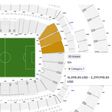 4 World Cup final tickets selling for $2.3 million each, others go for $16,000