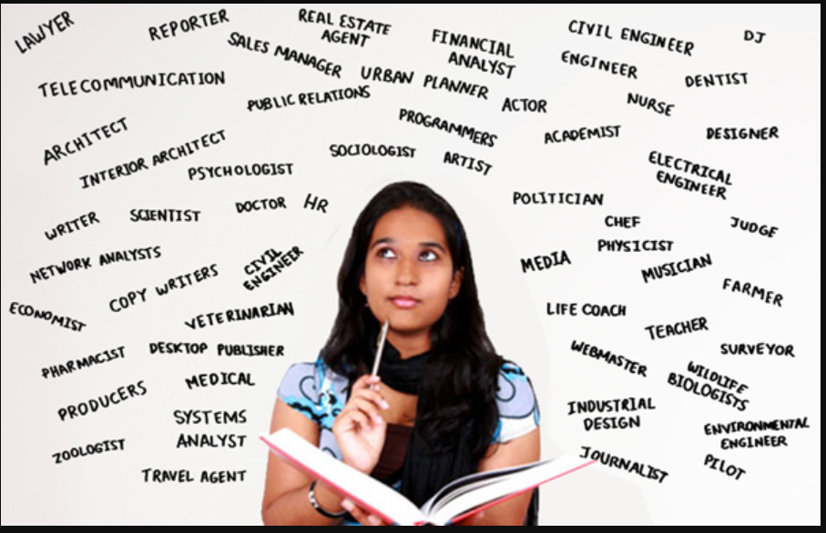How to choose a university course that’s right for you
