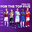 EPL final day: How teams can qualify for the Champions League explained in simple terms
