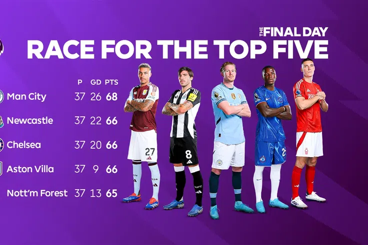 EPL final day: How teams can qualify for the Champions League explained in simple terms